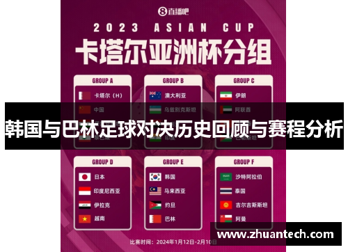韩国与巴林足球对决历史回顾与赛程分析